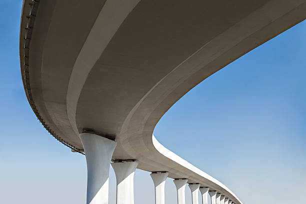 Best Concrete Sidewalk Installation in Gardendale, TX